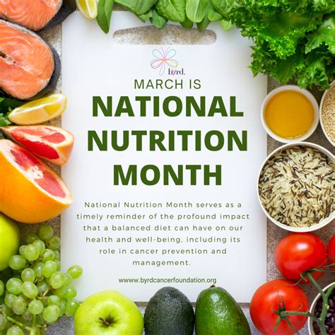 National Nutrition Month March 2021 at Waldo Ross blog