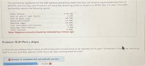 General Partnership Compensation 的图像结果