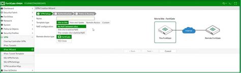 Image result for IPSec VPN Configuration FortiGate