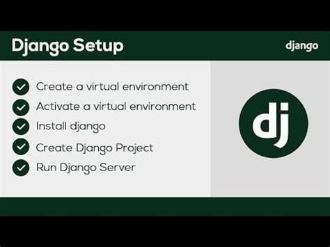 Image result for Django Setup Tutorial