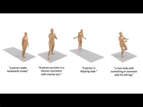 Human Motion Diffusion Model 的图像结果