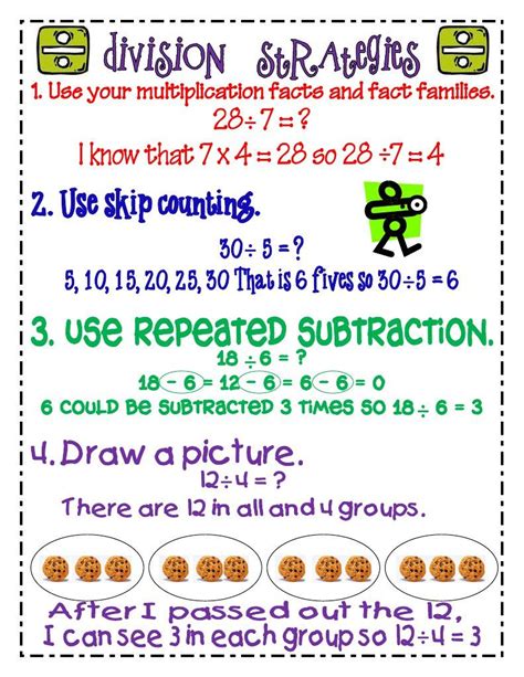 Strategies to Teach Division 的图像结果