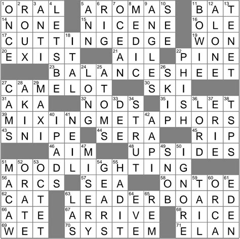 Heritage celebrated in May for short crossword clue Archives ...