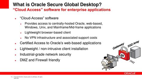 Image result for Oracle Secure Global Desktop