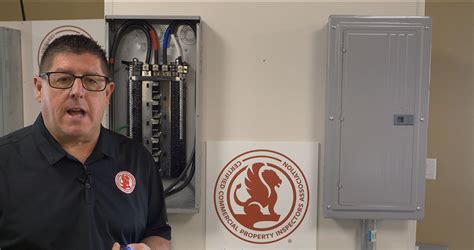 Image result for Two-Phase vs Three-Phase Panel