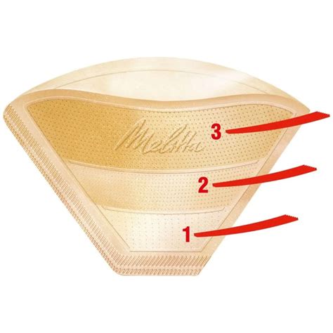 Melitta Coffee Filter Papers, Size 1x4, Pack of 80 – Latteholic