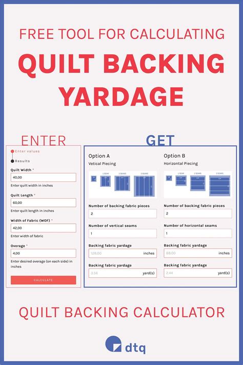 How to piece quilt backing plus a backing size guide – Artofit