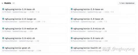 Image result for Erny Module