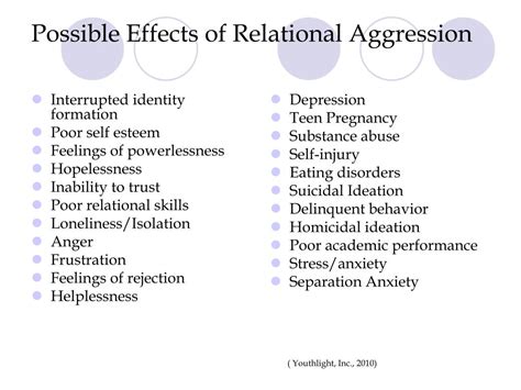 Image result for Relational Aggression Examples for Kids