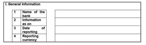 Reports- Reserve Bank of India