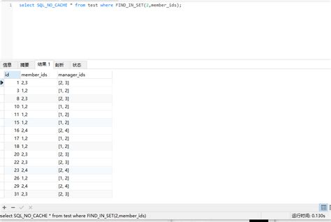 Mysql+ Java+ Set JSON 的图像结果