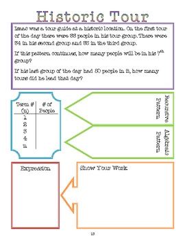 Image result for Pattern Problem Solving