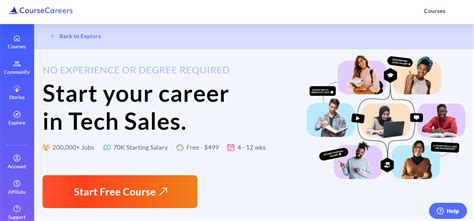 Image result for Course One Reviews