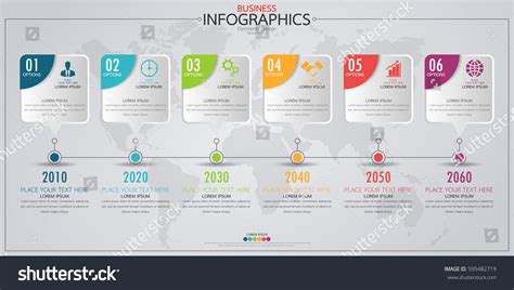 Timeline Line 的图像结果