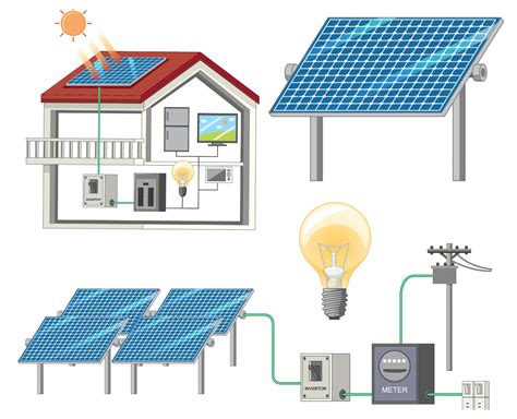 Home - Best Residential Solar Panel System,On Grid & Off Grid Solar ...