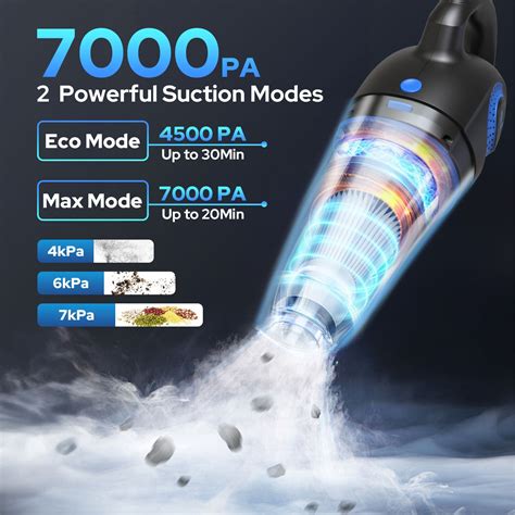 Cordless Vacuum Cleaner