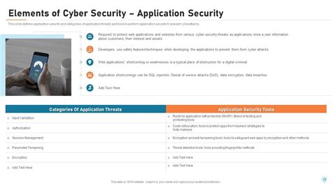 Technology PowerPoint Presentation 的图像结果
