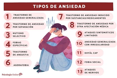 Trastornos De Ansiedad Trastornos De Ansiedad Descubre Los Tipos,