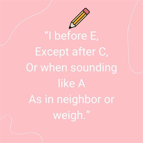 I Before E Except After C