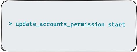 Image result for Spring Boot CLI Tutorial