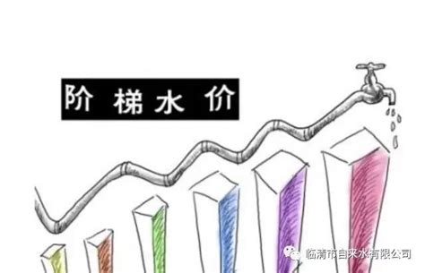 上海居民用水梯度查询具体方法- 上海本地宝
