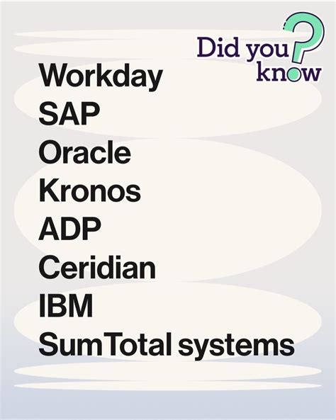 Human Resource Technology 的图像结果