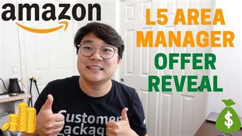 Step-by-Step Guide: Creating a Custom Indicator in MT4