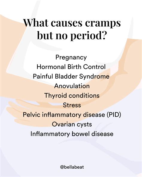 Pin on Bellabeat Blog