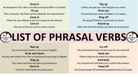 Point Out Phrasal Verb Synonyms at John Buck blog