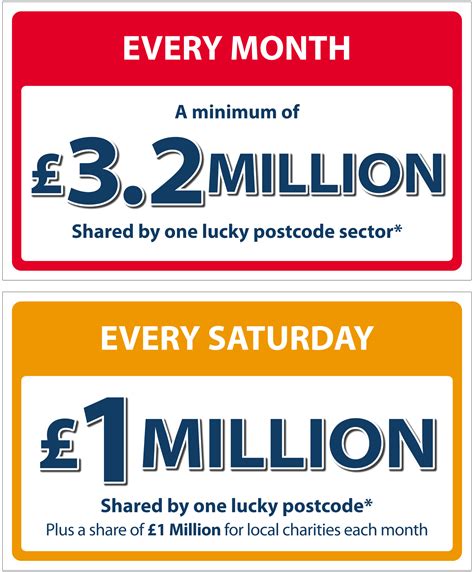 Free Postcode Lottery 的图像结果