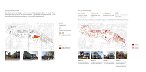 Helmet Junction Interchange | CEPT - Portfolio