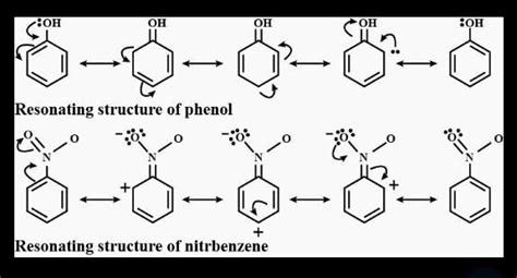draw resonating structure - Brainly.in