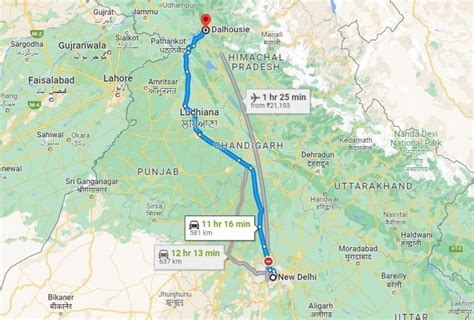 delhi to dalhousie distance -AVIS INDIA - Avis Blog