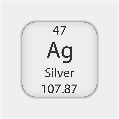 Silver symbol. Chemical element of the periodic table. Vector illustration. 13224982 Vector Art ...