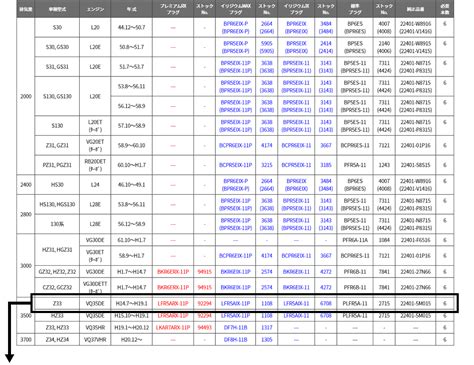Image result for Access SQL Web