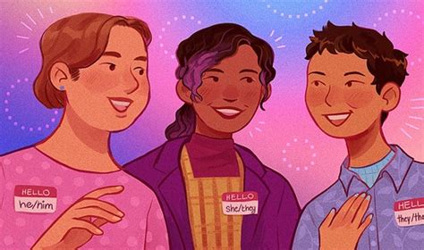 Image result for Explaining Gender Identity