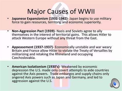 Image result for WWII Mapping