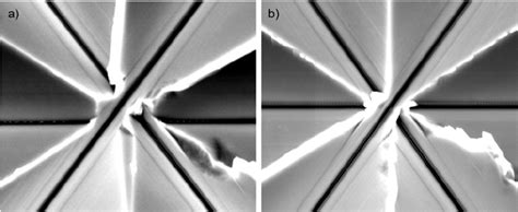 Image result for Bad Alignment