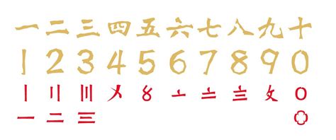 Image result for Chinese Sign Language Numbers