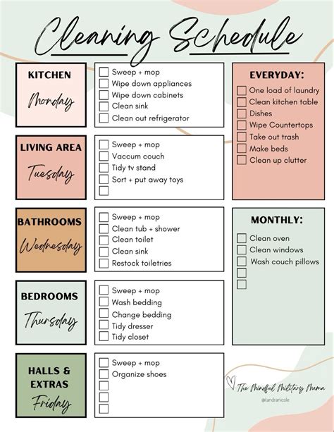 Weekly Cleaning Schedule for Mom’s | Cleaning schedule, Weekly cleaning ...