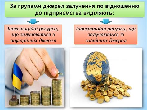 Фінансові ресурси інвестування та їх класифікація - презентация онлайн