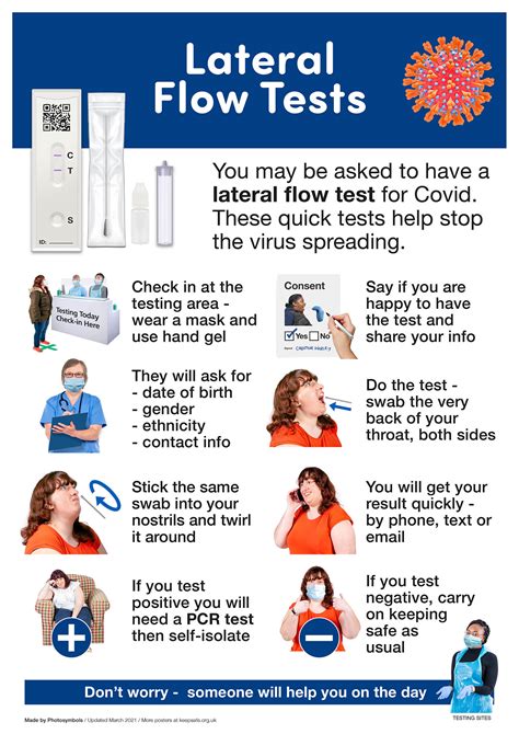 Lateral Flow Testing Video NHS 的图像结果