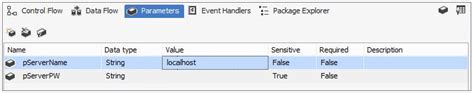 Image result for SSIS SQL Server 2014 Tutorial How to Create Package