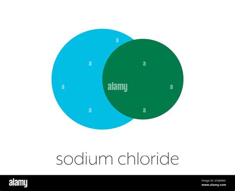 Sodium Chloride (Table Salt) Whose Formula Is Nacl at Jaclyn Glenn blog