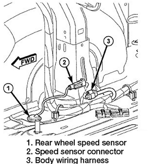 Image result for How to Check Wheel Speed Sensor Circuit