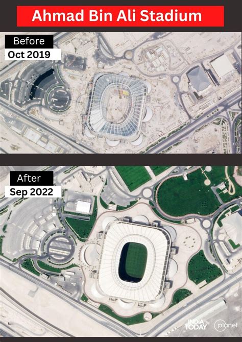 From air-conditioned bubbles to container-made stadium: Bird’s eye view ...