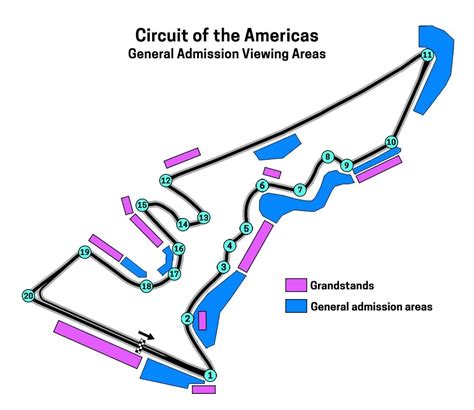 Image result for Distance Vector Routing Algorithm Sums