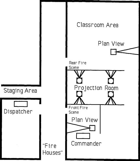 Image result for Computer Science Fire Wall Project