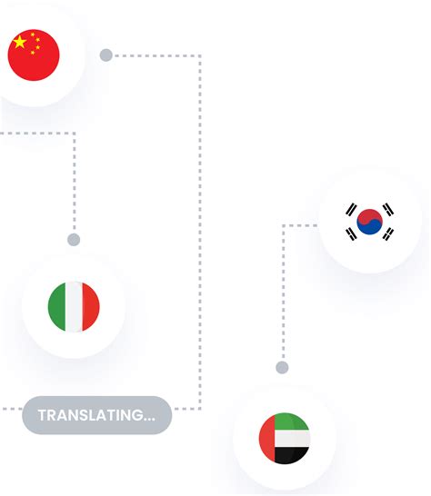 Image result for USCIS Case Status Check