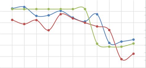 Trade Liberalization Definition 的图像结果